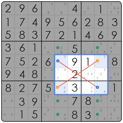 sudoku guardian